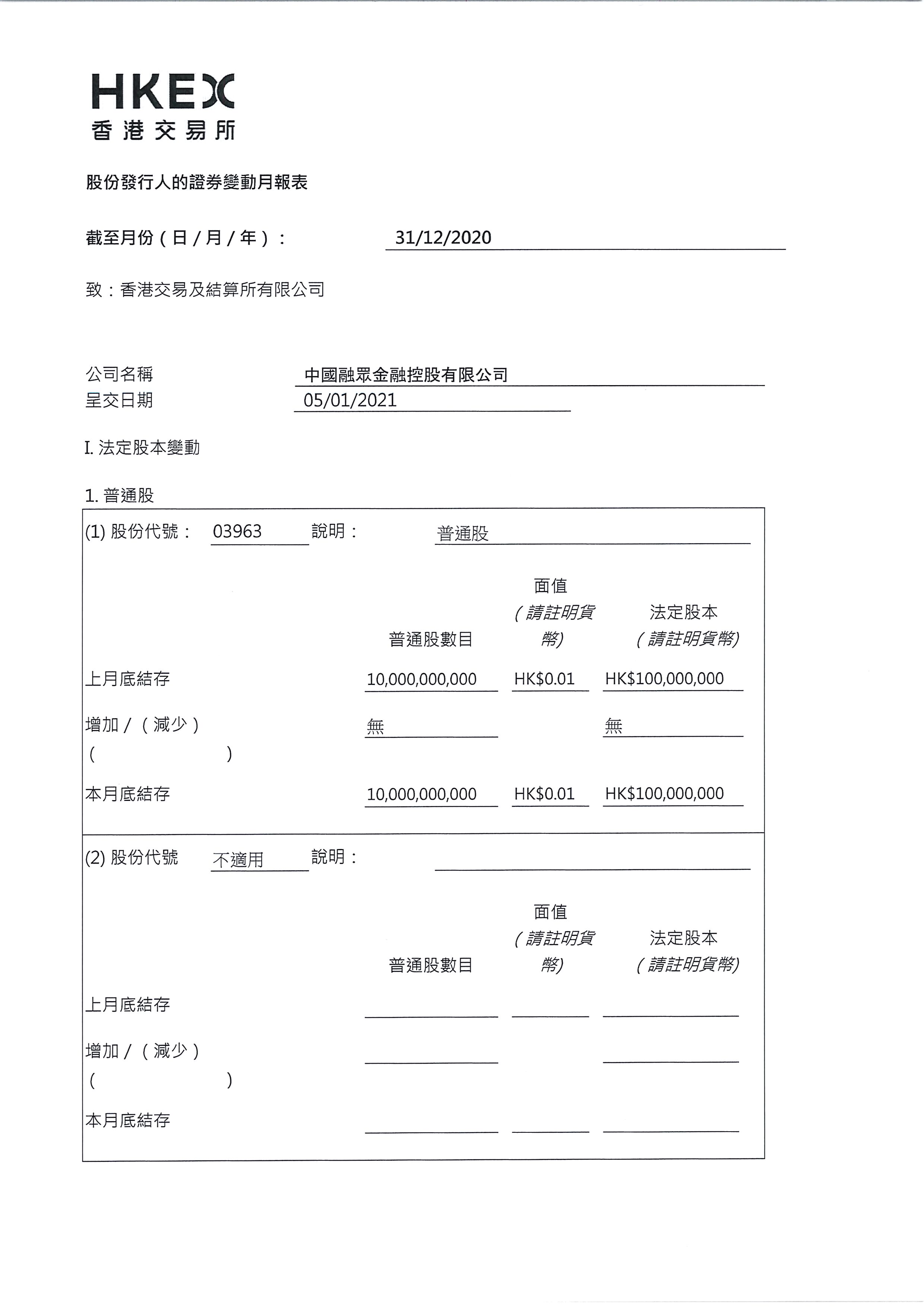 月報(bào)表
