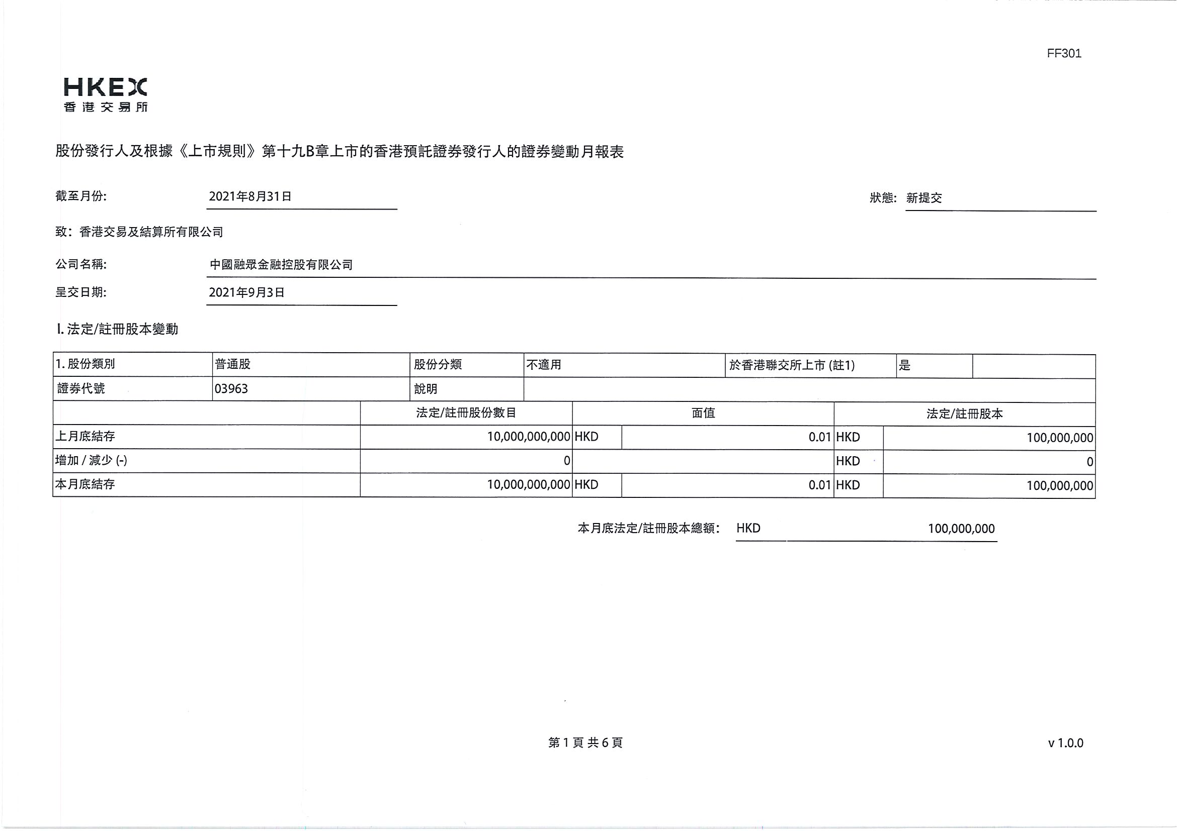 月報(bào)表