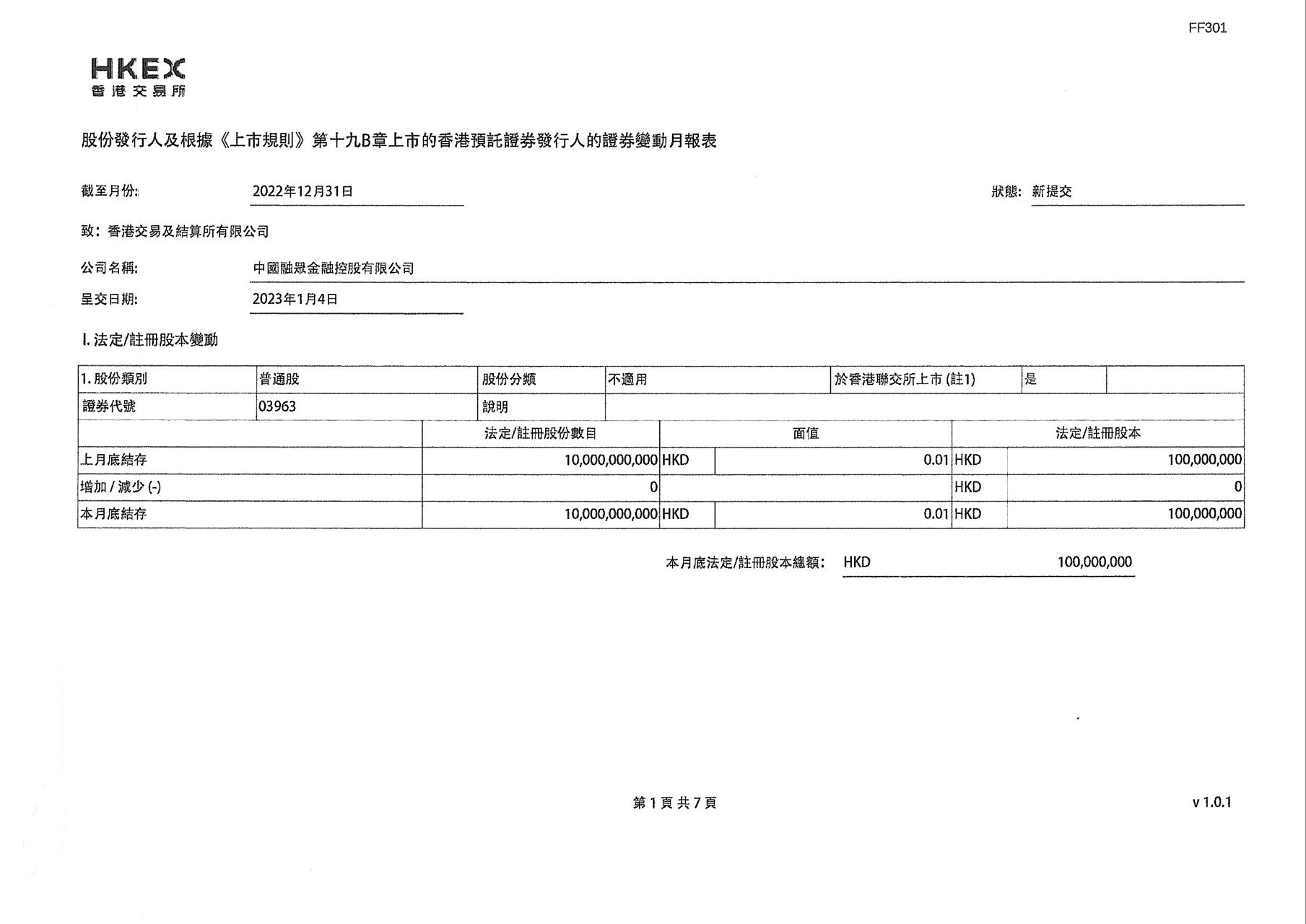 月報(bào)表