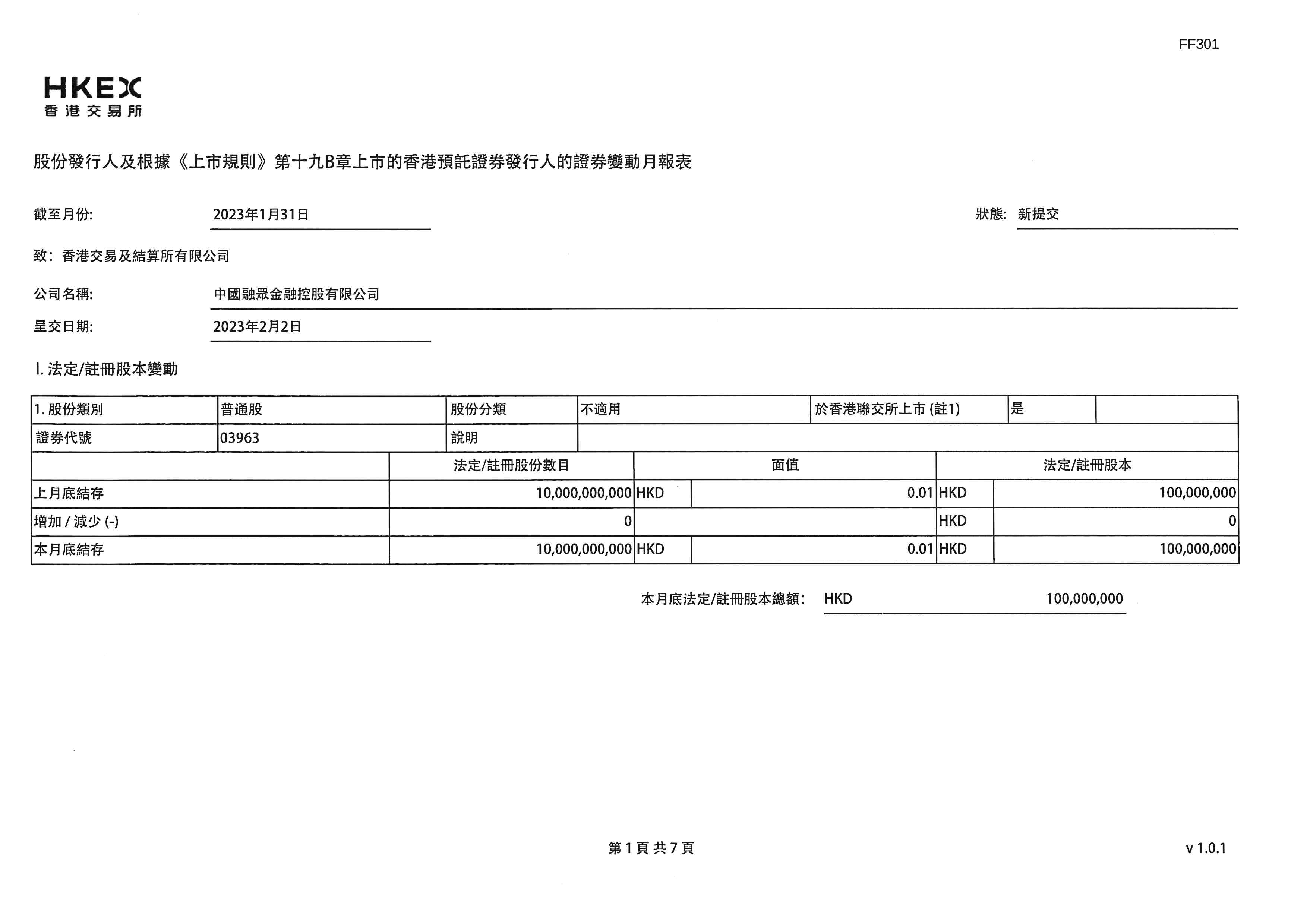 月報(bào)表