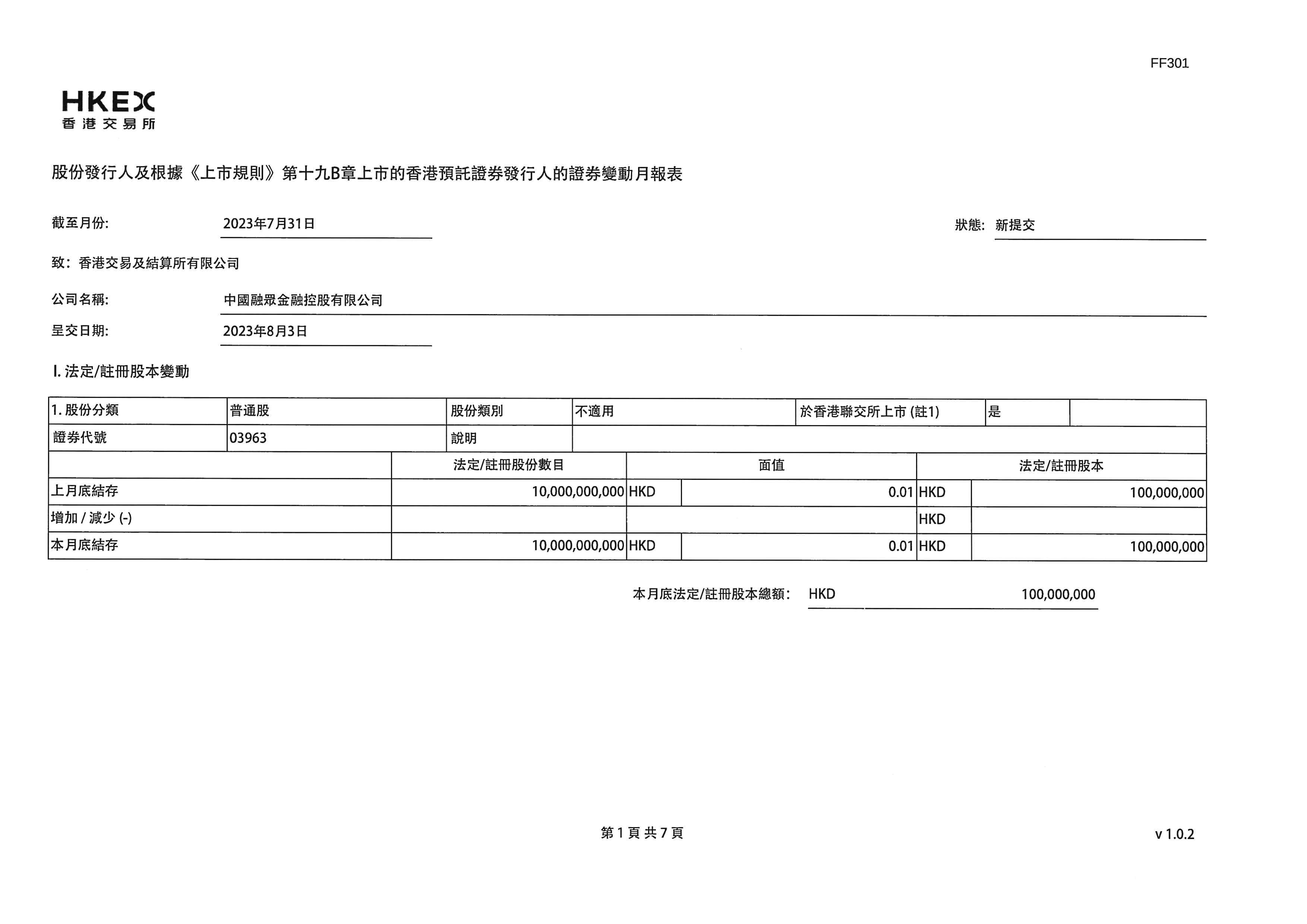 月報(bào)表