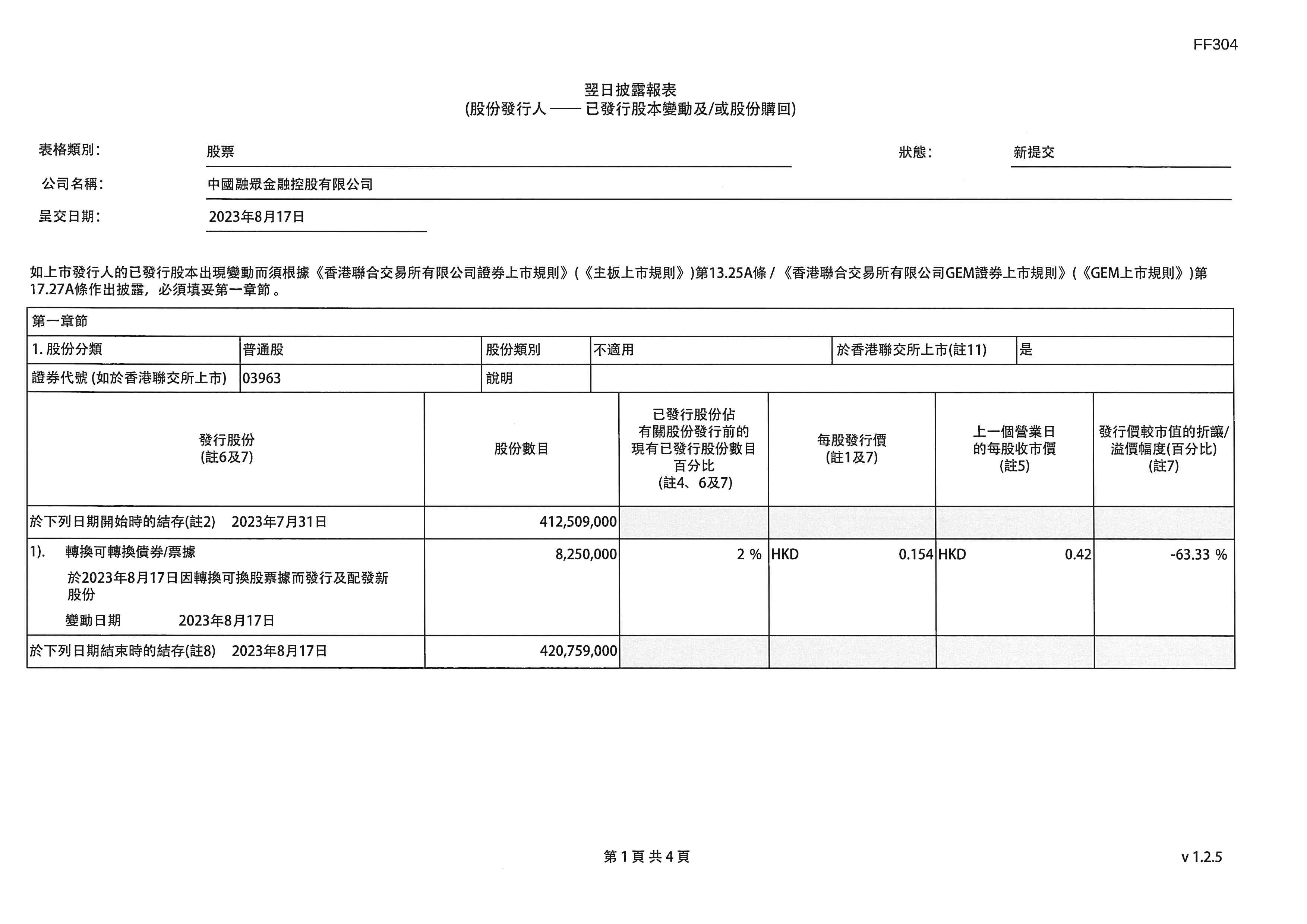 翌日披露報(bào)表 - [其他]