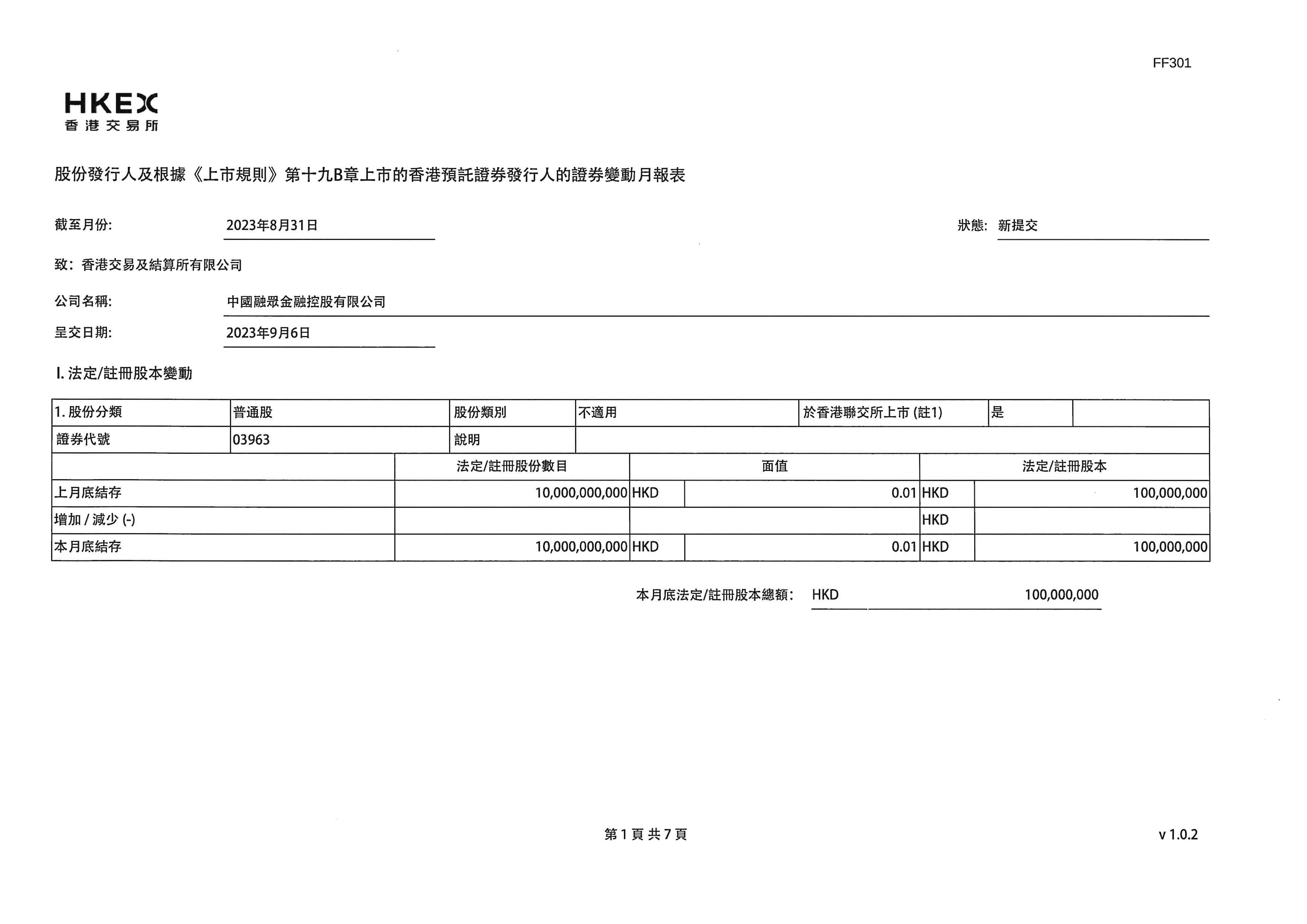 月報(bào)表