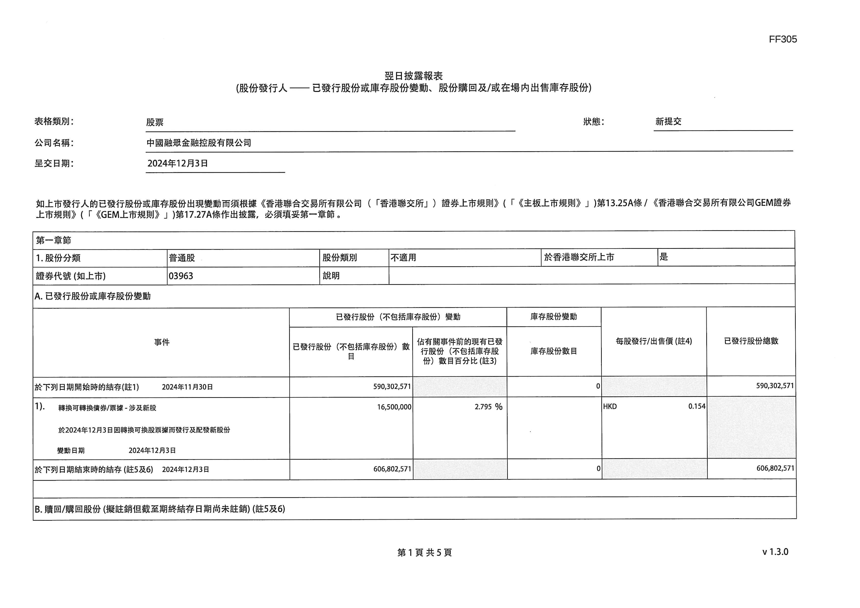翌日披露報(bào)表 - [其他]