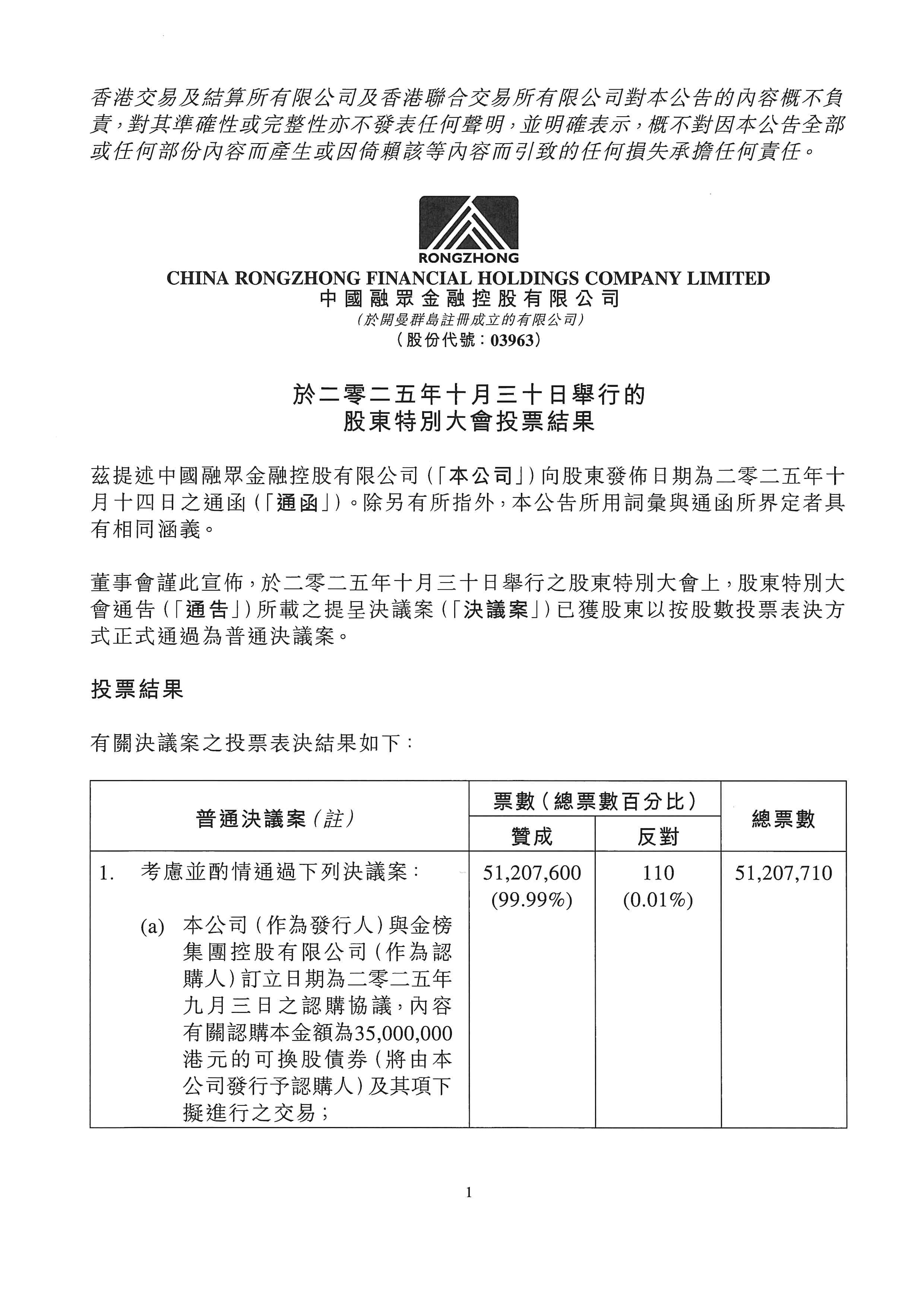 公告及通告 - [股東特別大會(huì)的結(jié)果]