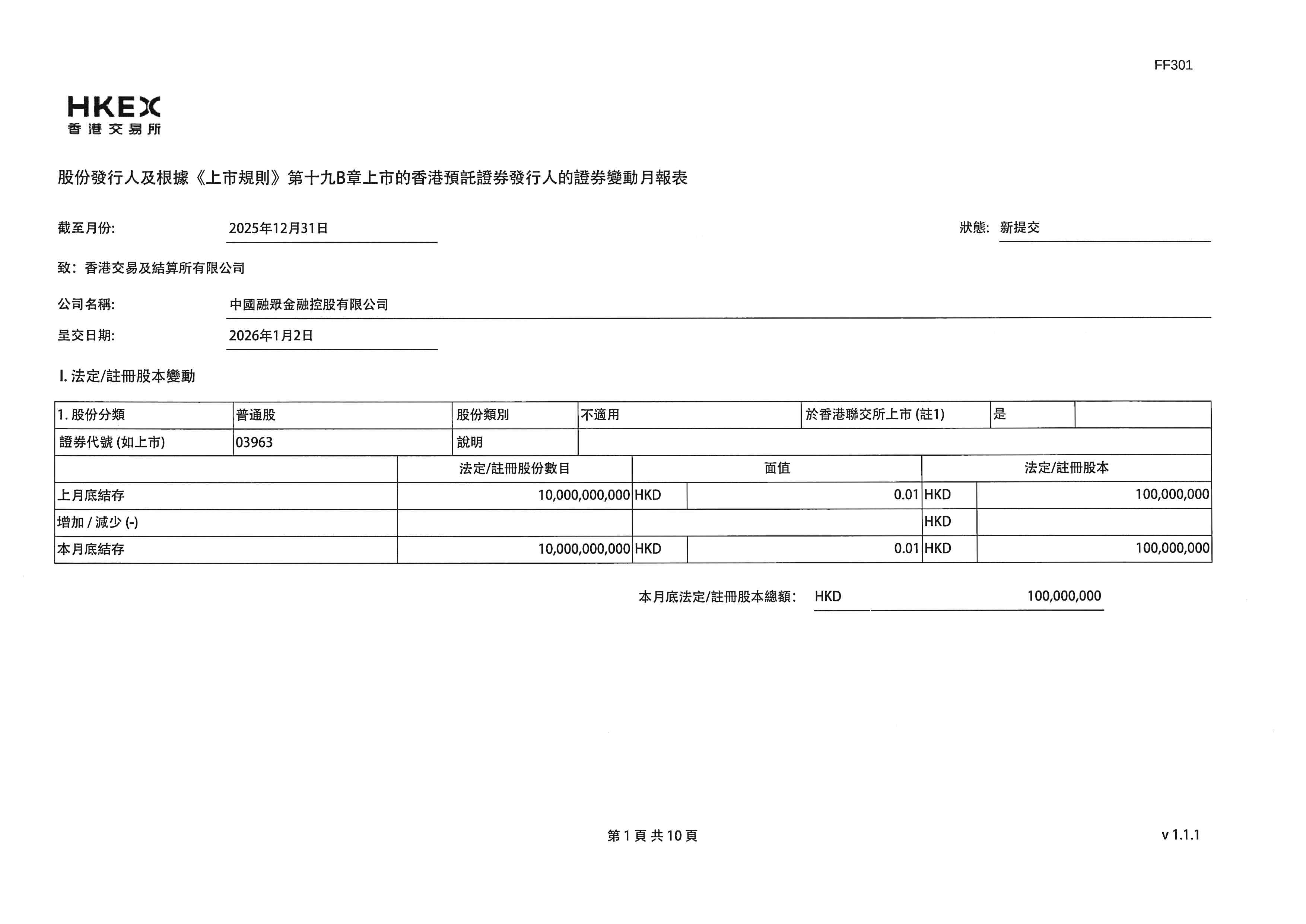 月報(bào)表